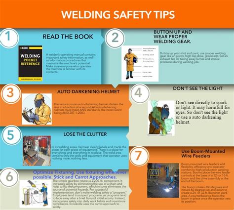 welding safety rules